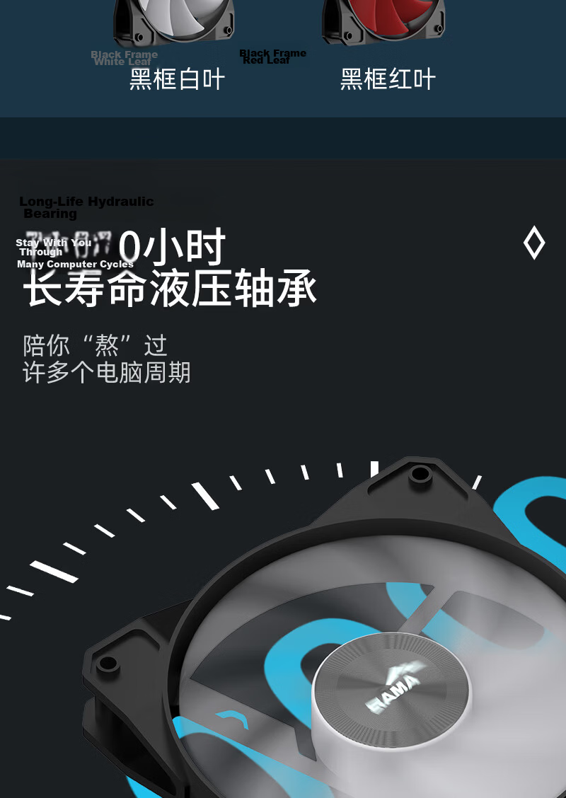 SAMA Turbo V1 Gray Matte 12CM Case Cooling Fan High Airflow Hydraulic Bearing PWM Speed Control Small 4-Pin Multi-Fan Daisy Chain 5
