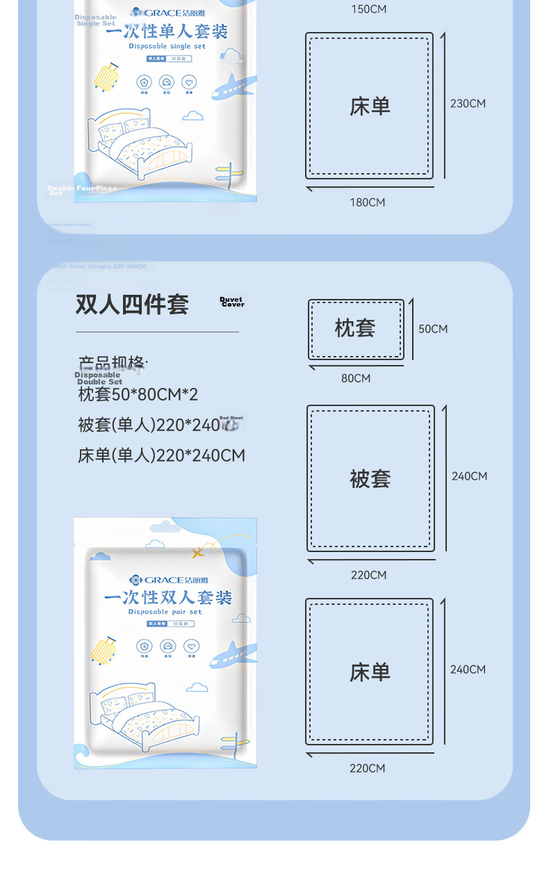 Grace Travel Disposable Toilet Seat Covers Full Coverage Thickened Hygiene Cushion for Pregnant Women 14-Pack 11