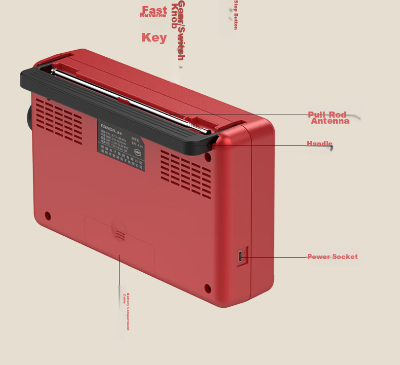 Panda T-37 Traditional Large Desktop Rechargeable Lithium Battery Three-Band Full Band Frequency Radio, Gift for Elderly, Semiconductor (AC/DC Not Supported) 15