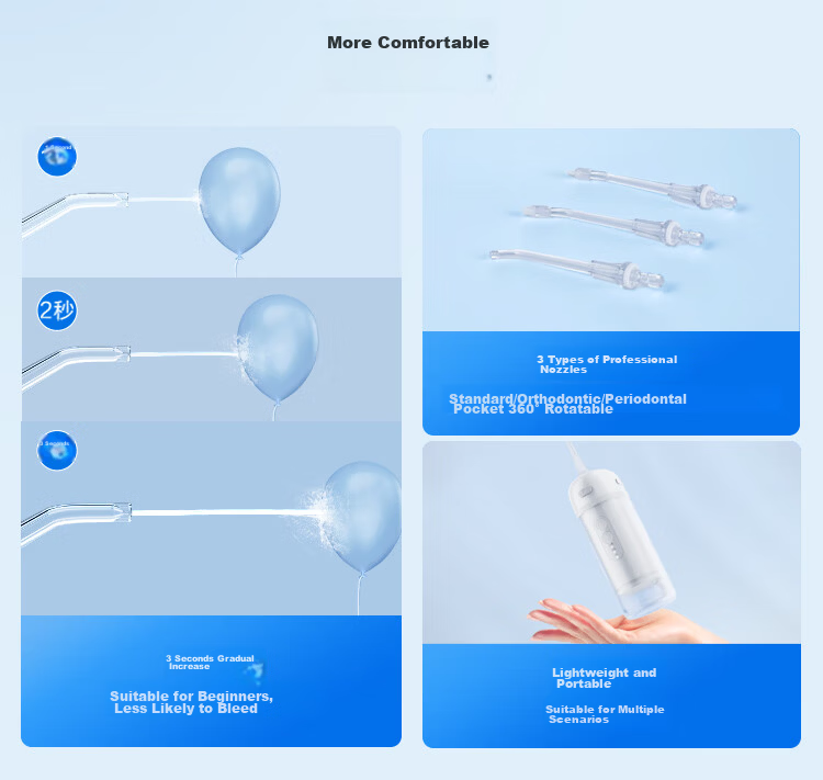 JD Jingzao Portable Oral Irrigator with 3 Nozzles Retractable Water Flosser Ultrasonic Teeth Cleaner Dental Plaque Remover Preventive Dental Care Gift for Teacher's Day Birthday Couples Holiday 2