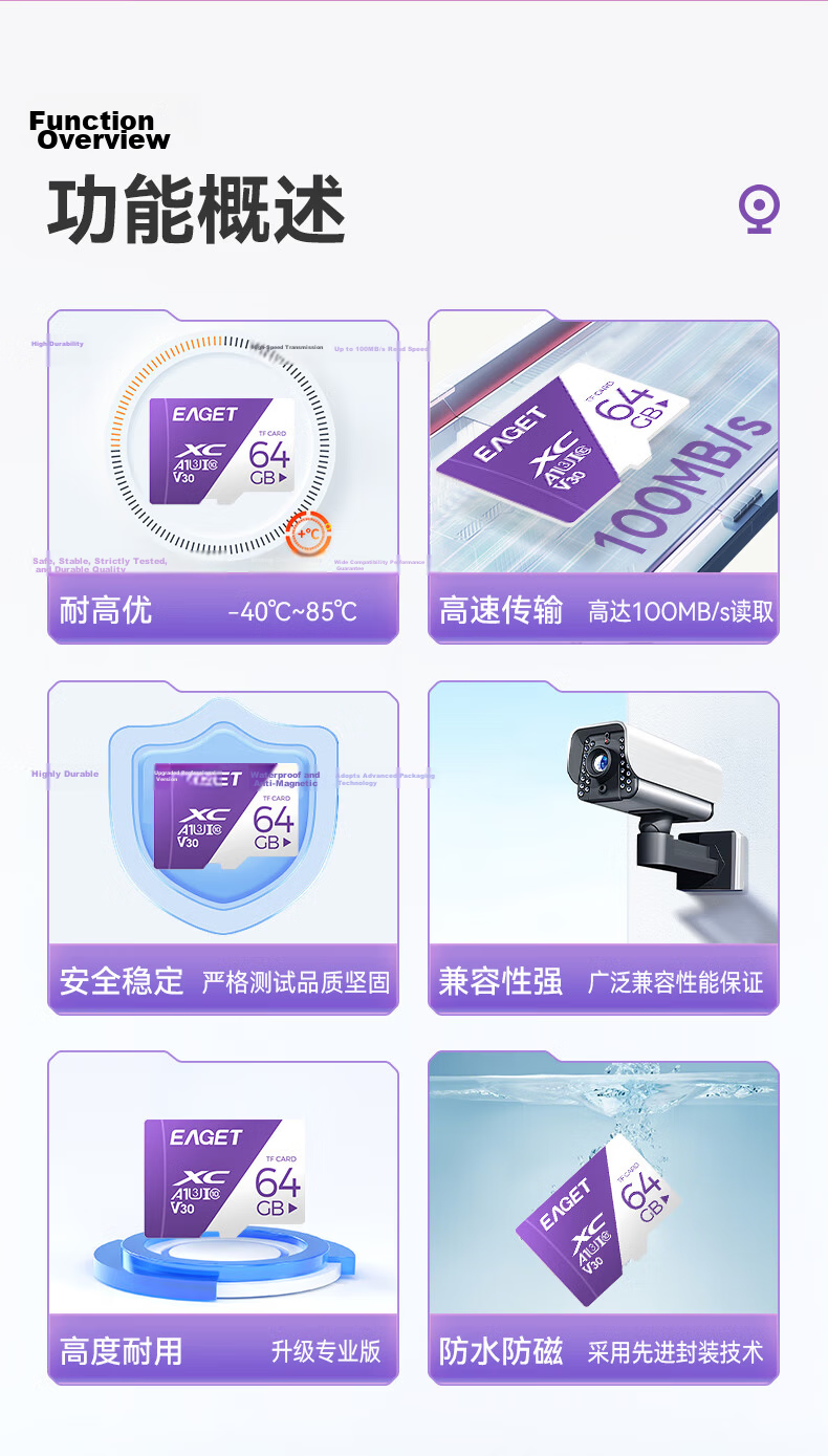 EAGET 128GB TF (MicroSD) Memory Card A1 U3 V30 C10 Dash Cam & Compatible with Xiaomi Surveillance Camera Memory Card, High-Speed And Durable 1