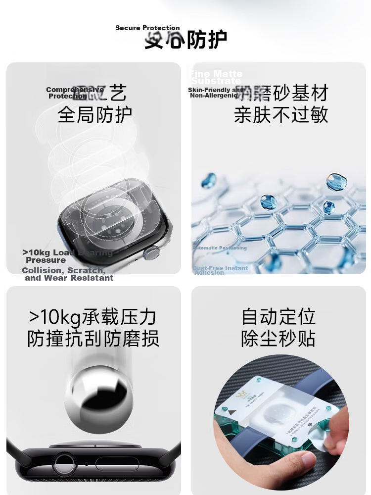 Mohou [2-Pack] Hydrogel Film for Apple Watch Series 11/10, Full Screen Coverage, Automatic Positioning, Protective Anti-Scratch Anti-Fingerprint HD Film 5
