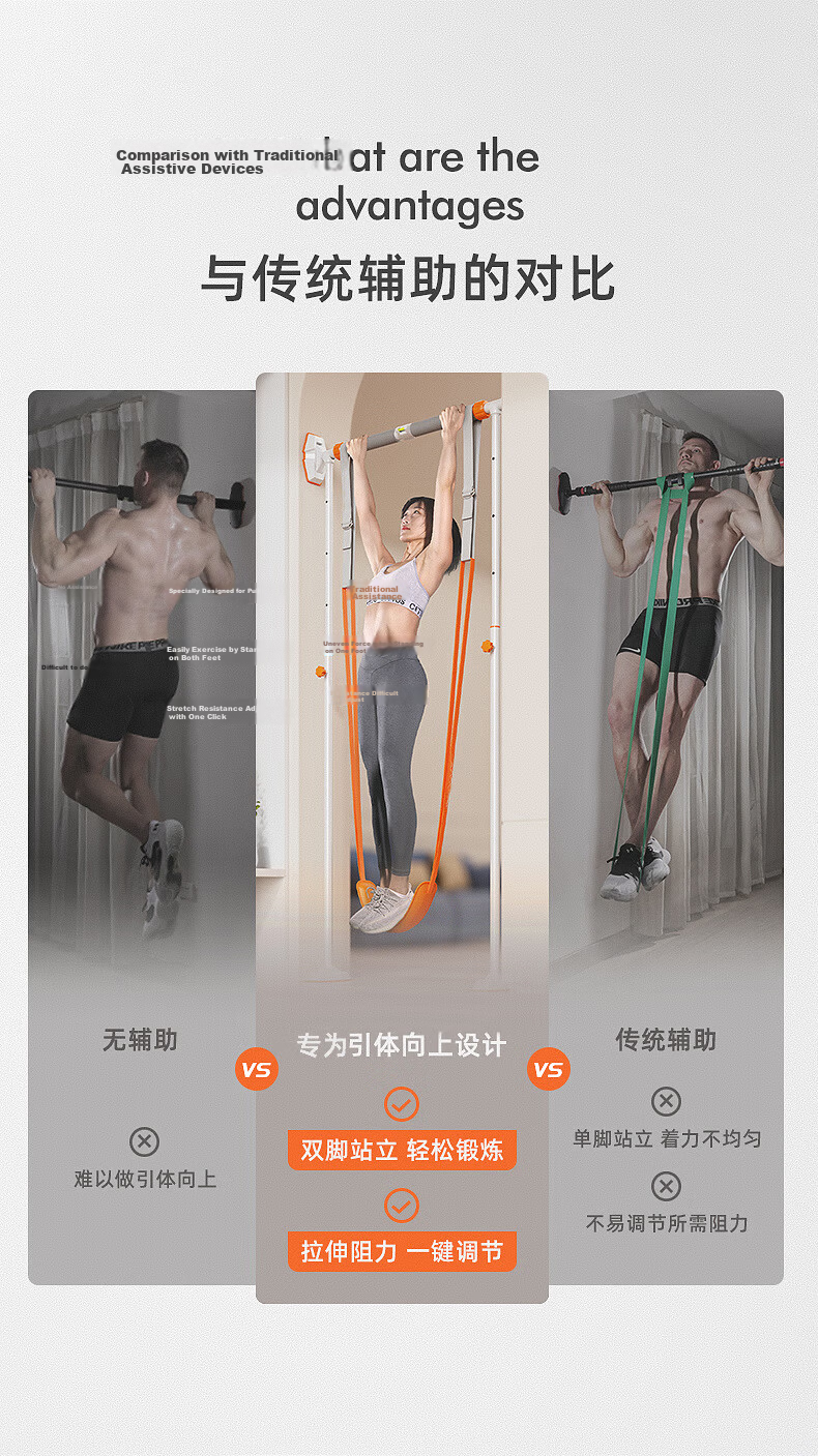 INVUI Pull-Up Assistance Band Single Bar Pull-Up Aid Elastic Band Student Fitness Exam Upgrade Version 4