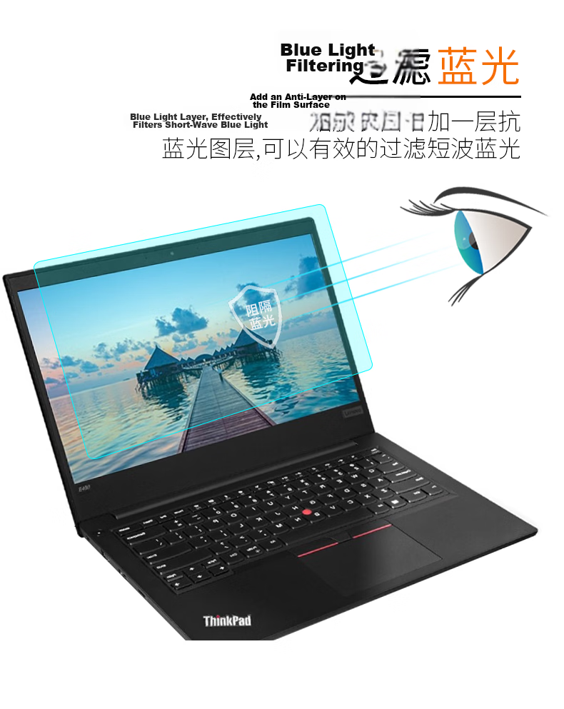 Jiasu Lenovo ThinkPad T14/T14s/T14P 23/22 Model Keyboard Cover, High-Definition Screen Protector for 14-Inch Laptop, Protective Film Set, All-In Package for Convenience 5