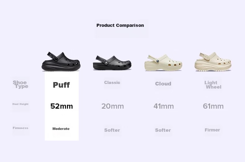 CROCS Men's And Women's Clog Sandals, Outdoor Casual Fashion Platform Slip-On Beach Shoes, 207521-001, Size 37-38 10