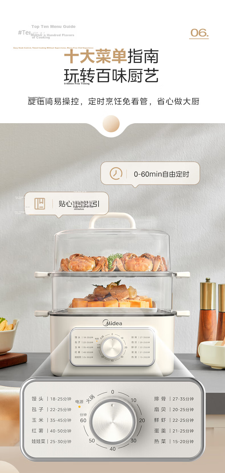 Midea Multi-Functional Electric Steamer Pot with Stewing, Steaming And Boiling Functions, Non-Coated Stainless Steel Detachable 19L Large Capacity Three-Layer Cooker ZGS352302 10