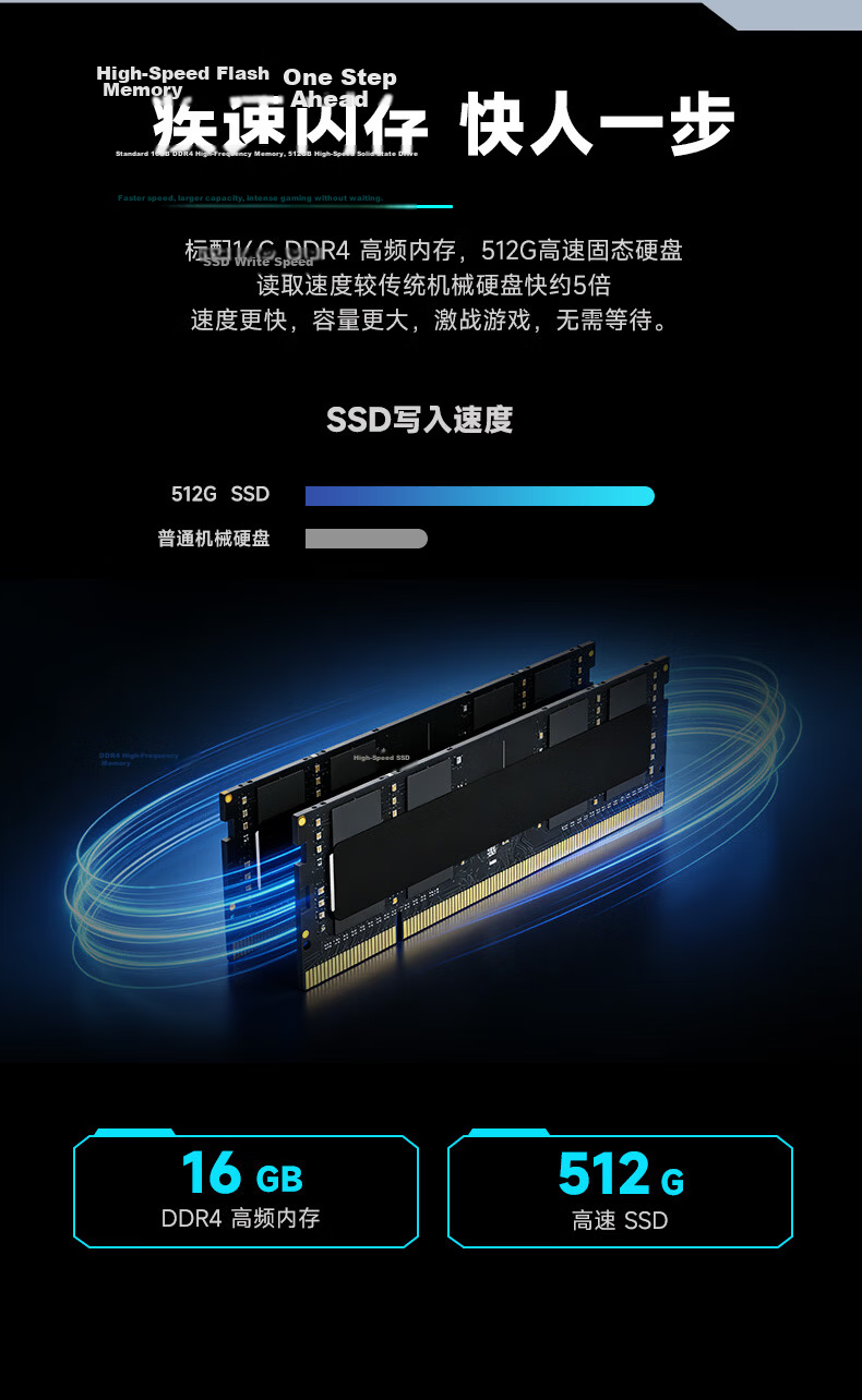 Pansheng Elite Pro Desktop Gaming PC (14th Gen Core i5-14400F, RX6500XT 4GB Dedicated Graphics, 16GB RAM, 512GB SSD) 9