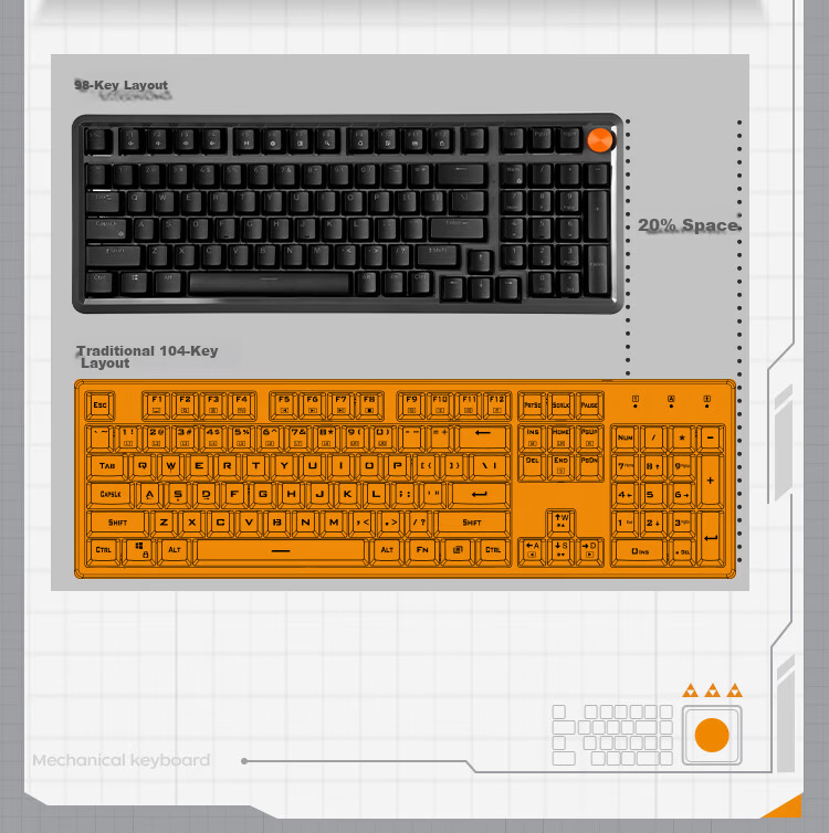 Lenovo Xiaoxin K5 Custom Mechanical Keyboard Full Hot-Swappable, Gaming And Office 79-Key Ring Nu Blue Switch Compatible with Battle Laptop, White And Brown Bruni 11
