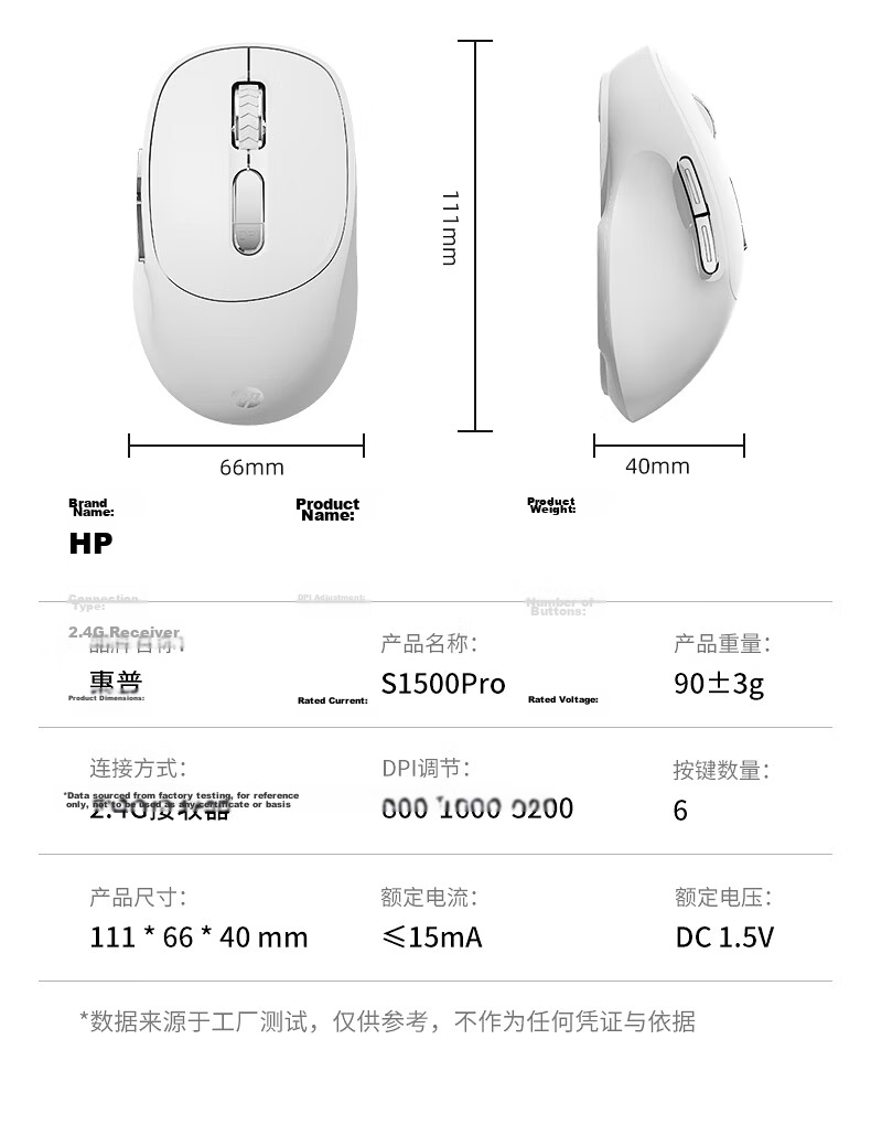 HP S1500 Pro Bluetooth Wireless Mouse Ergonomic Silent Portable Gaming Office Desktop Laptop Black Upgraded 20