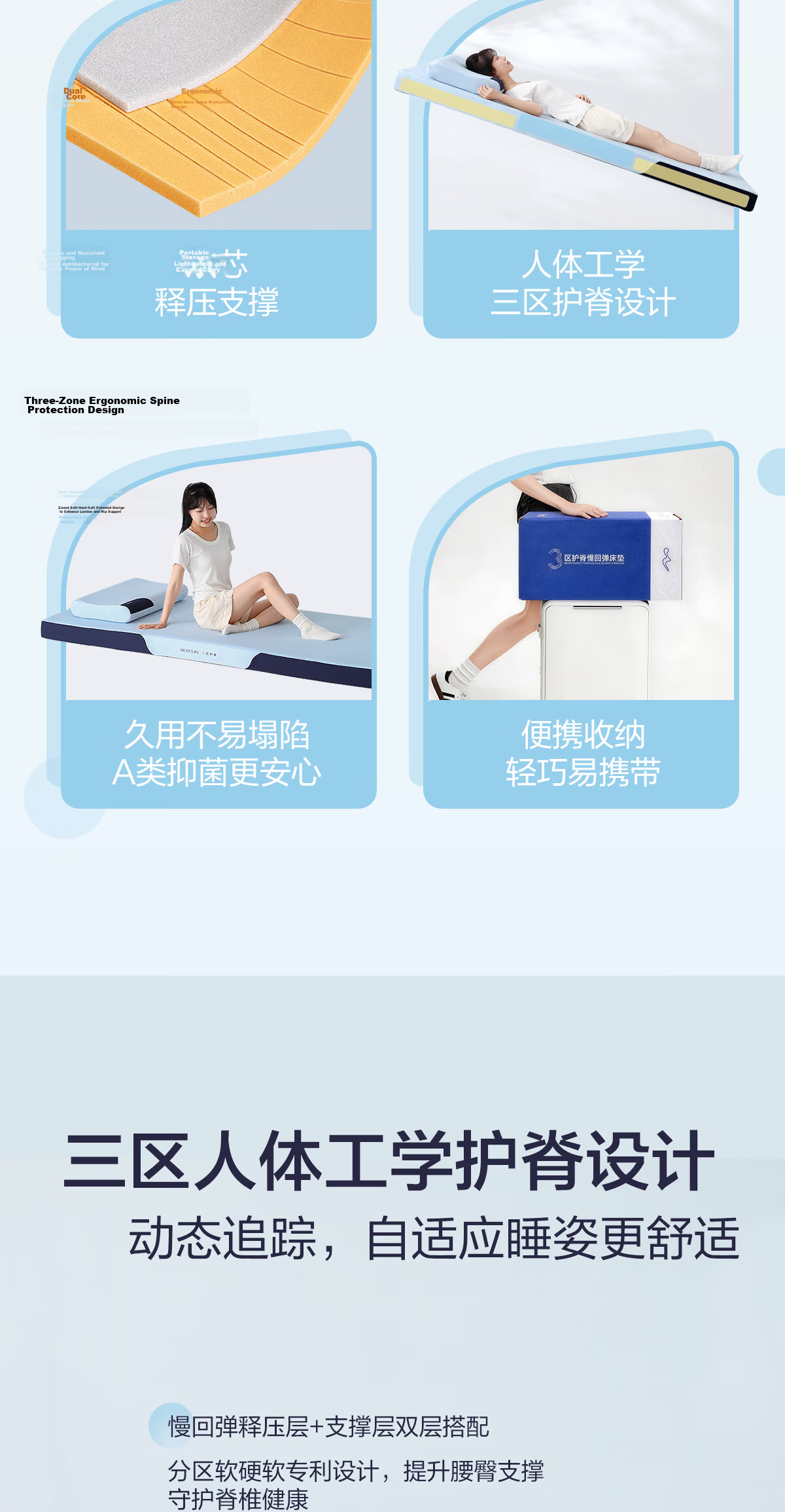 Shuixingjiafang Memory Foam Mattress Pad, Single Bed Mattress, Student Dormitory Partition Bed Pad, Rental Apartment Tatami Floor Mat, for 1.2m Bed 3