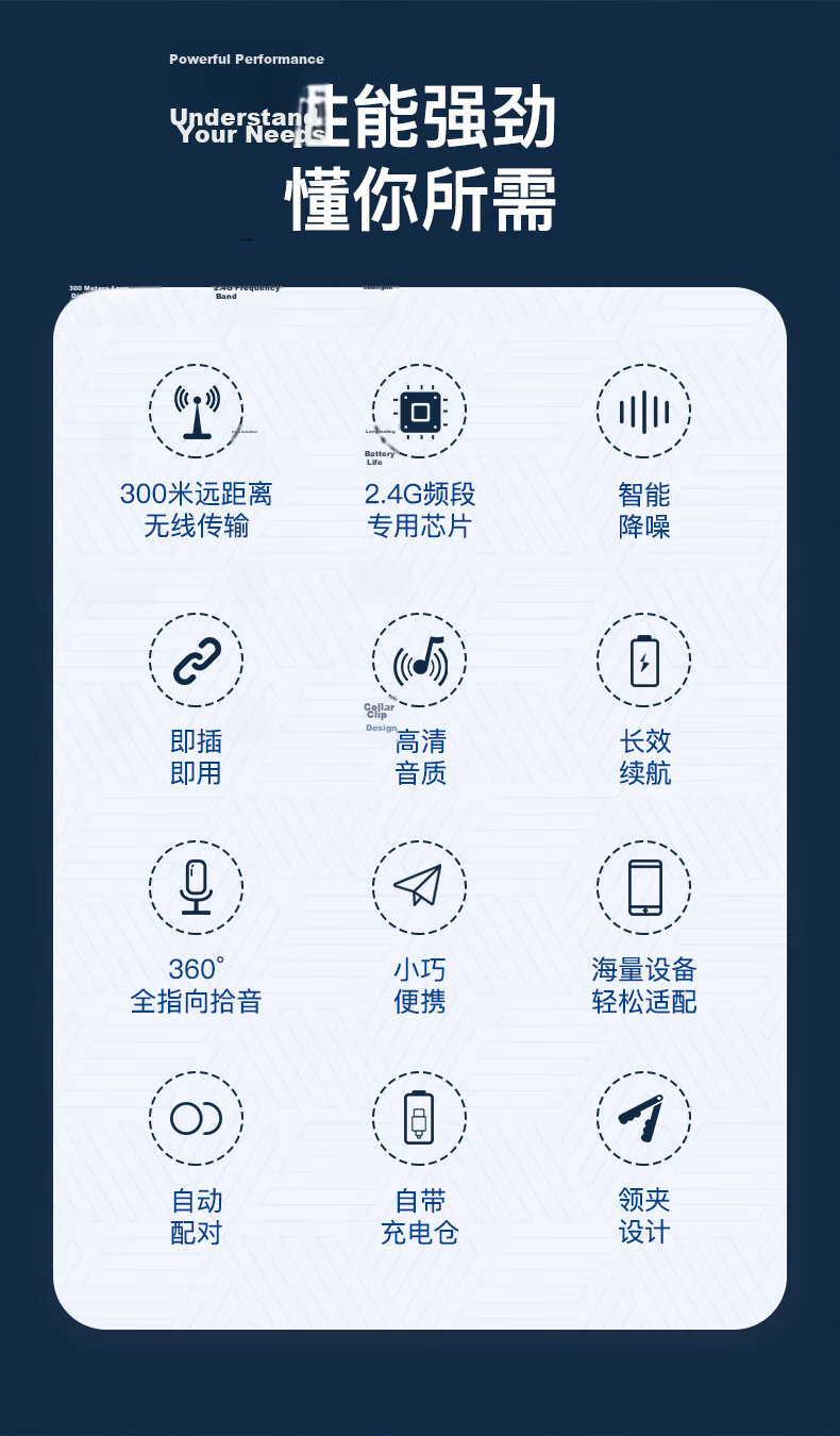Soaiy MK38 Wireless Lavalier Microphone, Recording Sound Card, Mobile Phone Audio Recorder, Outdoor Live Streaming Interview, Xiaomifeng (Viog) Short Video Noise Reduction Microphone, Apple Versio 3