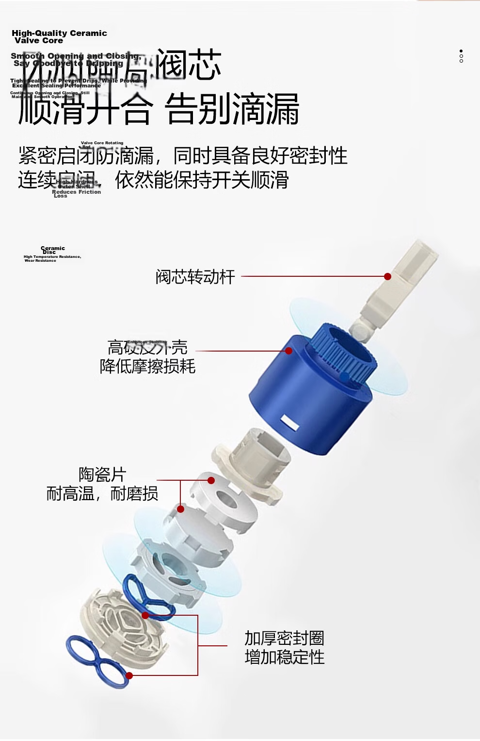 CVBAB Shower Faucet, Hot And Cold Water Mixing Valve, Concealed Thickened Bathroom Shower Mixer Valve Switch CV1502 13