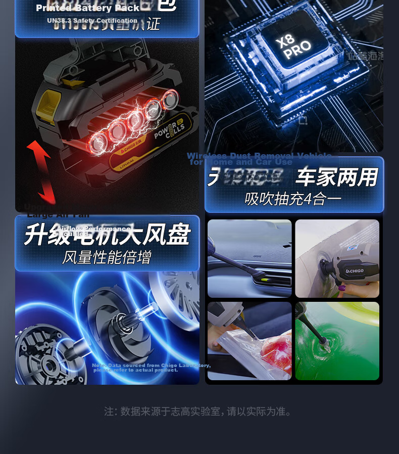 CHIGO Wireless Car Vacuum Cleaner Cordless Dust Extractor Lithium Battery Home Automotive Brushless Motor High Suction X8PRO-1 3