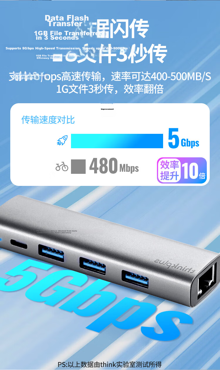 ThinkPad Lenovo USB to Ethernet Adapter RJ45 Network Port Converter USB Hub Expansion Dock HUB Splitter Laptop Expansion Dock Adapter Extension Cable LRA3 100Mbps 4