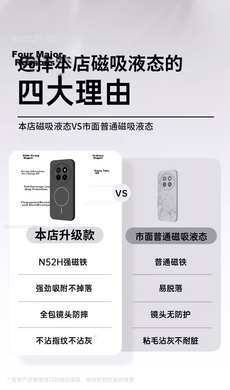 NEYAA Honor X80 Pro Max Case Full-Cover Ultra-Thin Skin-Feel Magnetic Liquid Silicone Shockproof Simple Unisex Graphite Black 6