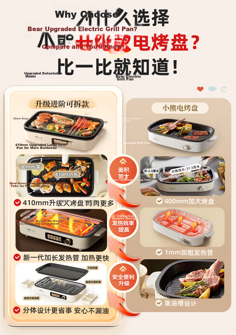 Bear 2-in-1 Grill and Hot Pot Electric BBQ Pan Multi-Functional Household Electric Grill and Hot Pot with Dual Compartments, Detachable and Temperature Control L21D2 3