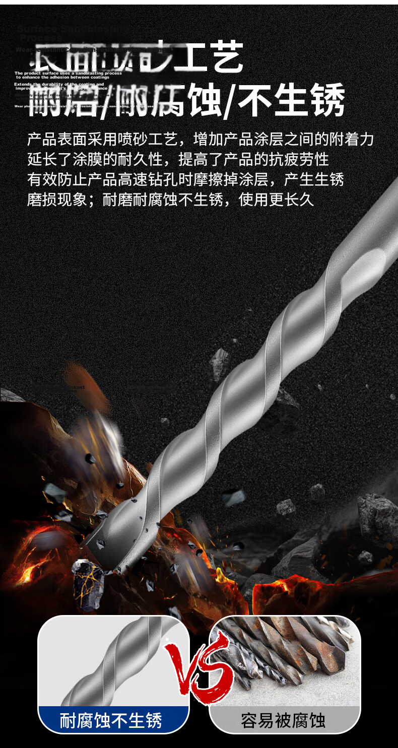People Electric Hammer Drill Bit Square Shank Four-Groove Wall Penetration Cement Concrete Wall Opening Construction Impact Drill Bit 16*350 12