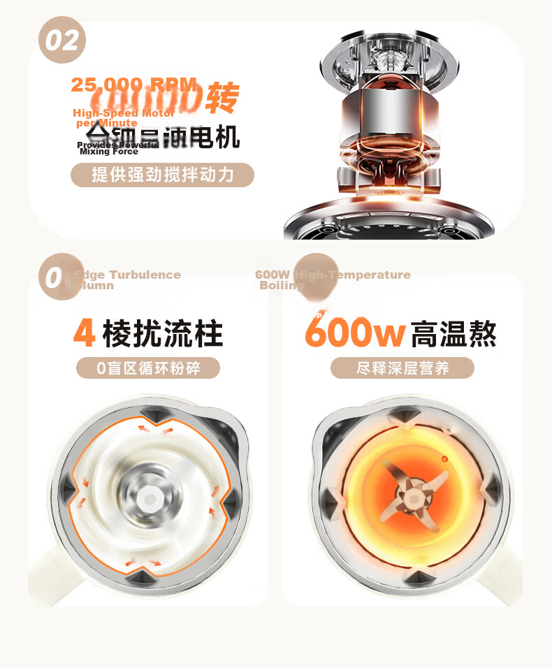 Ankale Blender, No Coating, Home Small Mini 2-3 Person Soy Milk Maker, Fully Automatic No-Cooking Multi-Grain Quiet No-Soak No-Filtration Food Processor Juicer AJL-PB10E 8