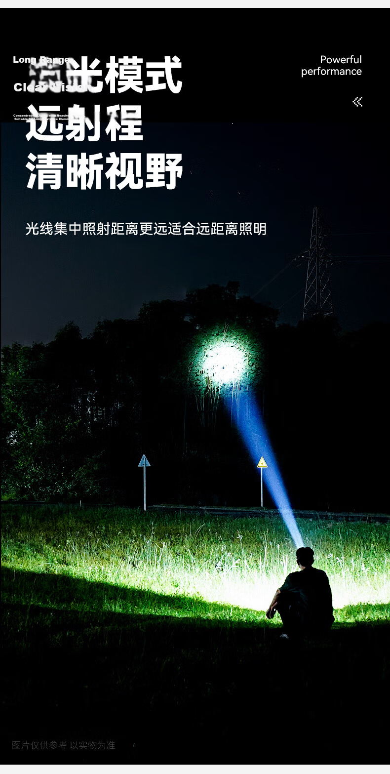 Guirenniao Rechargeable Sensor Headlamp Super Bright Headlight Long Battery Life Outdoor Fishing 5