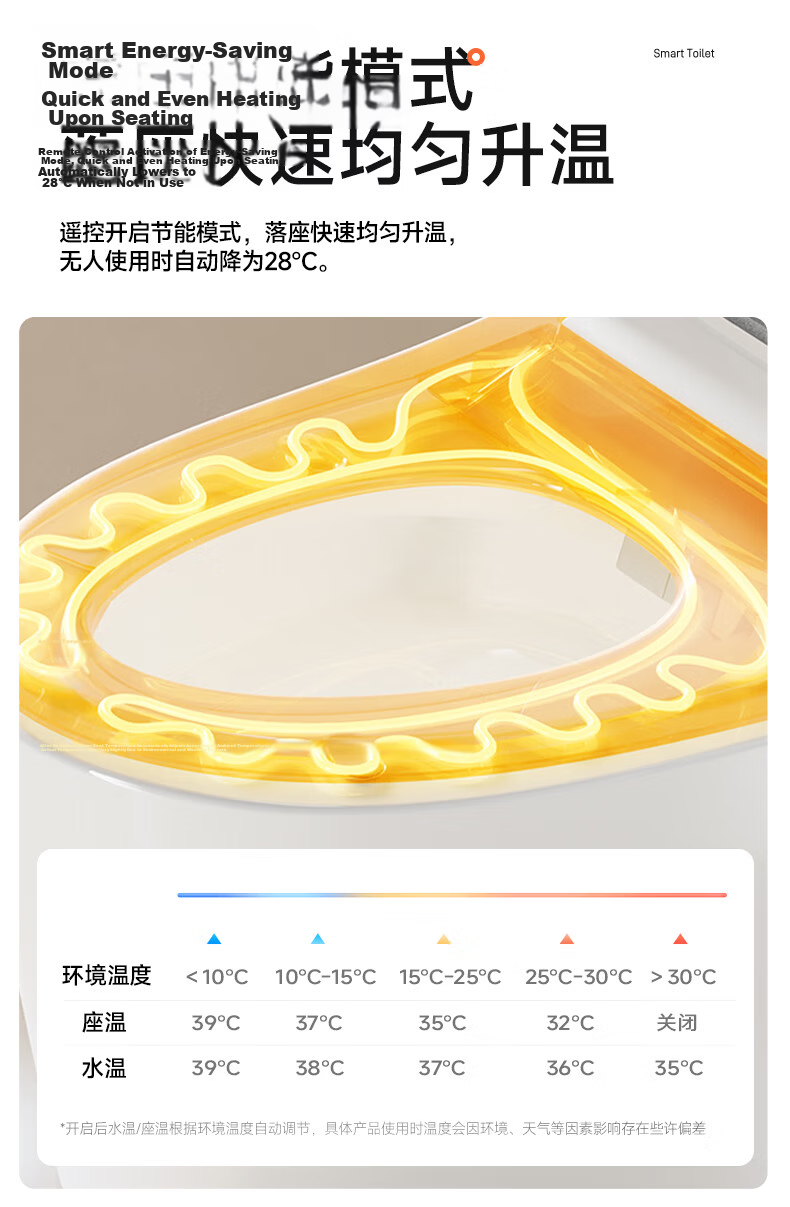 Xiaomu Smart Toilet Seat Cover Deodorizing Antibacterial Four-Season Temperature Sensing Hip Cleaning X2 Pro 14