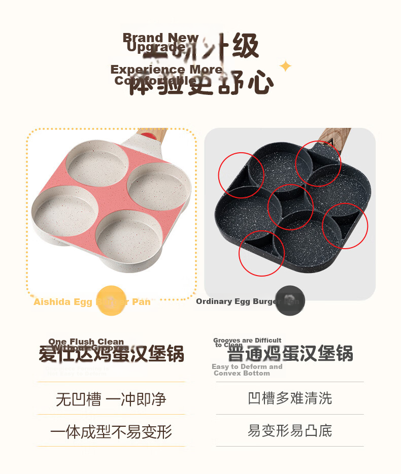 ASD Non-Stick Frying Pan Four-Hole Egg Pan Maifan Stone Color Breakfast Hamburger Pan 18CM Open Flame K6 11