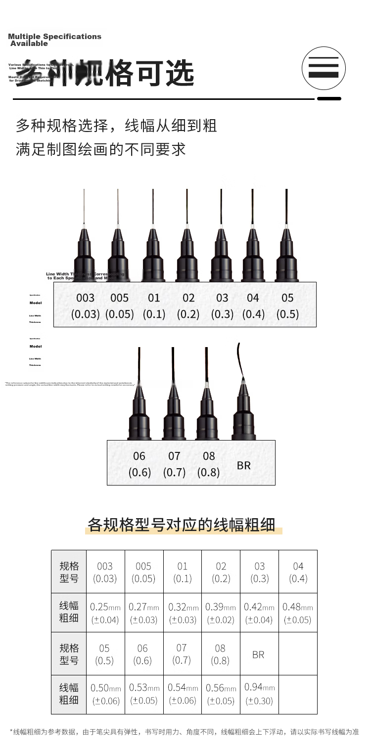 Uni Mitsubishi 0.94mm Water-Based Drawing Soft Tip Needle Pen PINBR-200 Art Design Outlining Brush Pen Brown Single Pack 4