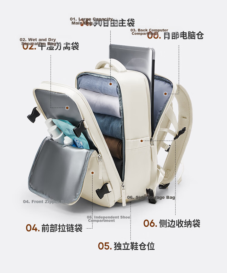 Landcase Backpack Travel Bag Women Large Capacity Double Shoulder Bag Men Short Trip Multi-functional Laptop Bag 5162 Beige Small Size 12