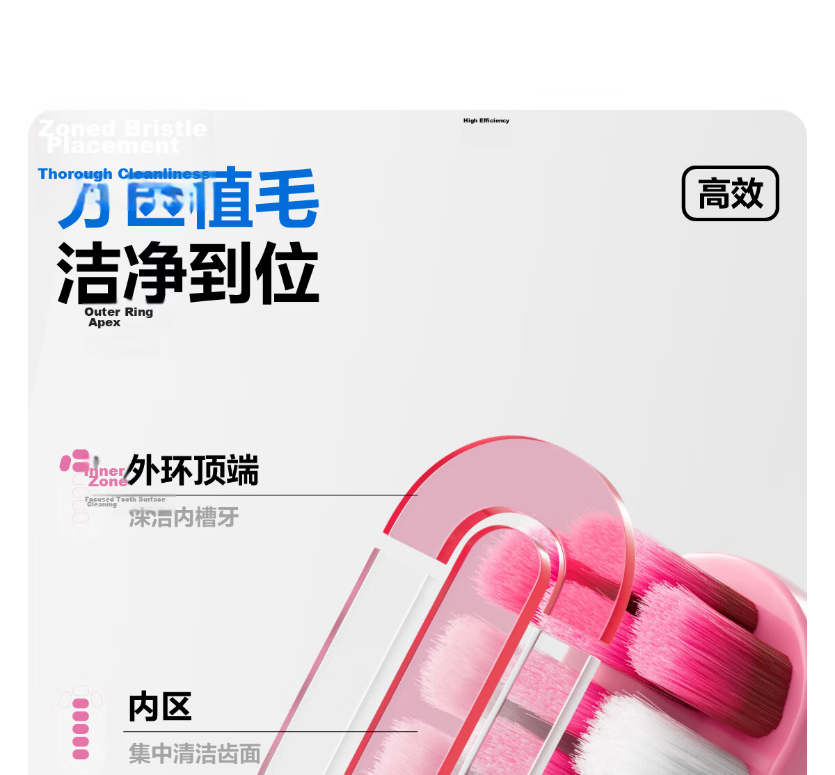 Canban Wide-Head Cloud-Like Air Cushion Soft Bristle Toothbrush for Deep Cleaning, Gums Protection, Non-Damaging Teeth, Adult Pack of Four 4