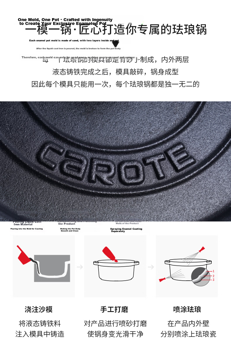 CaROTE Enamel Cast Iron Pot, Stew Pot, Braising Pot for Home Use, Gift, Soup Pot, Non-Stick Pot, 22cm Cherry Blossom Pink 9