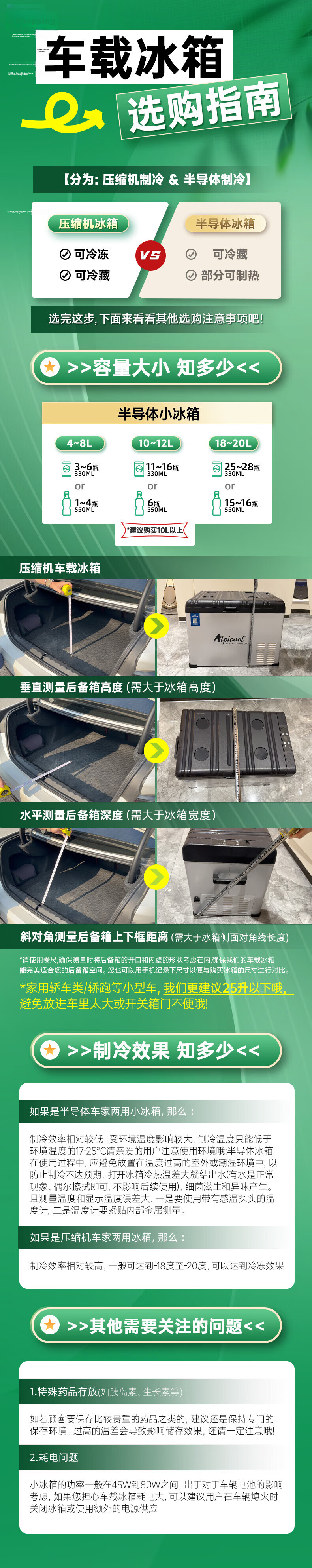Alpicool Car Refrigerator, Compressor Cooling, 2025 New Model, 15L Capacity, for Both Car And Home Use, Suitable for Sedans, 12V for Cars, 24V for Trucks, Small Ice Maker 1