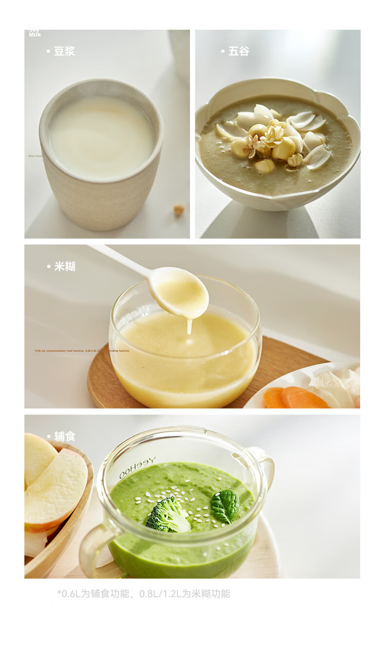 Olayks Instant Blender Household Small 1-2 Person Soy Milk Maker Mini 0.6L Fully Automatic Silent No-Cook No-Wash Multifunctional Baby Food Processor Juicer 18