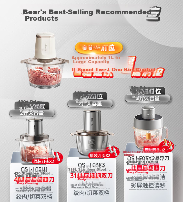 Bear Household Meat Grinder Multifunctional Electric Meat Mincer Garlic Crusher 2L Dual Blade QSJ-B03E1 1