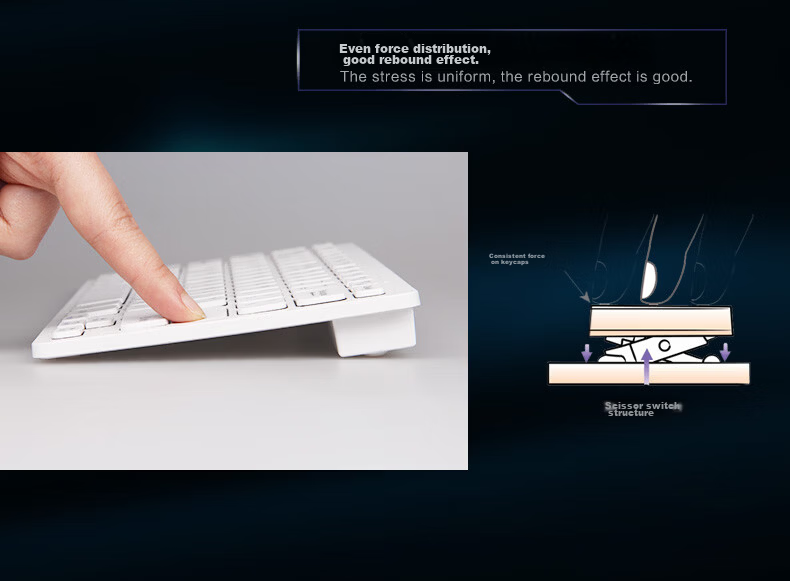 B.O.W Hangshi MK610 Wireless Keyboard and Mouse Set Retro Chocolate 79-Key Laptop Office Universal White 5