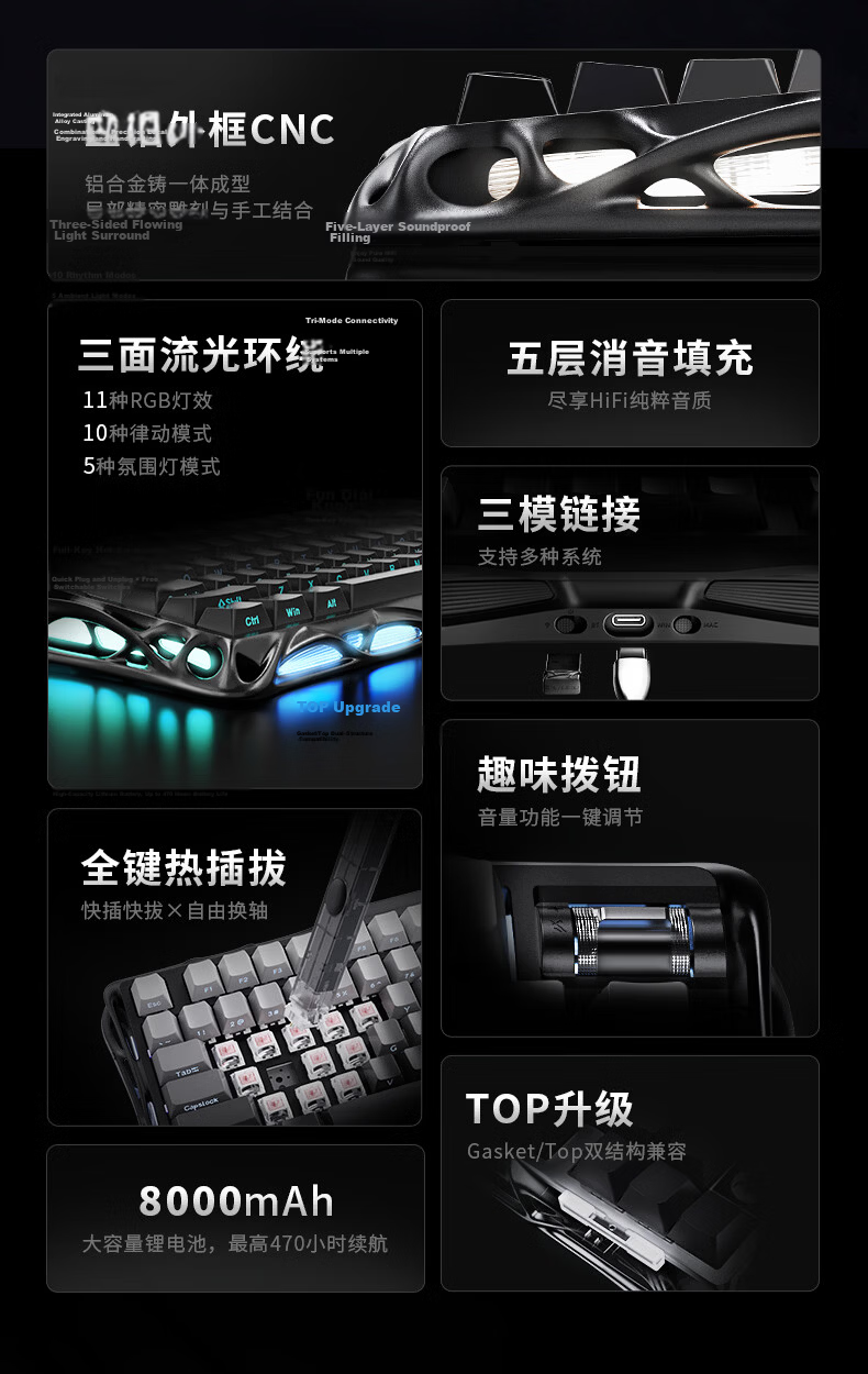 Gravity Planet Cocoon 75 Mechanical Keyboard Gaming Wireless Wired Bluetooth Tri-Mode Gasket Custom Side-Engraved Keyboard GS K1 Blue 2