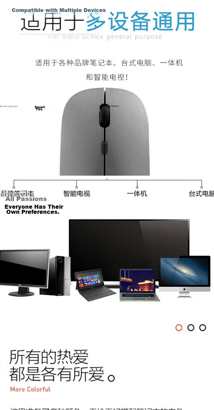 LINGSHE M175 Rechargeable Wireless Bluetooth + 2.4G Dual-Mode Silent Mouse Ivory White Bluetooth + 2.4G Dual-Mode Silent Version for Laptop 14
