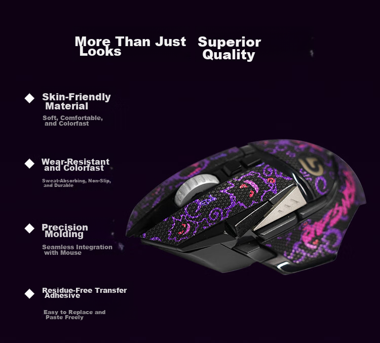 Huoxi Anti-Slip Stickers for Logitech G502Hero Wired And Wireless, G502 Dedicated Anti-Slip Stickers, Sweat-Absorbing Side Stickers for Han's Hand, Fully Enclosed Wear-Resistant Anti-Scratch Stickers, Black Gengui 2