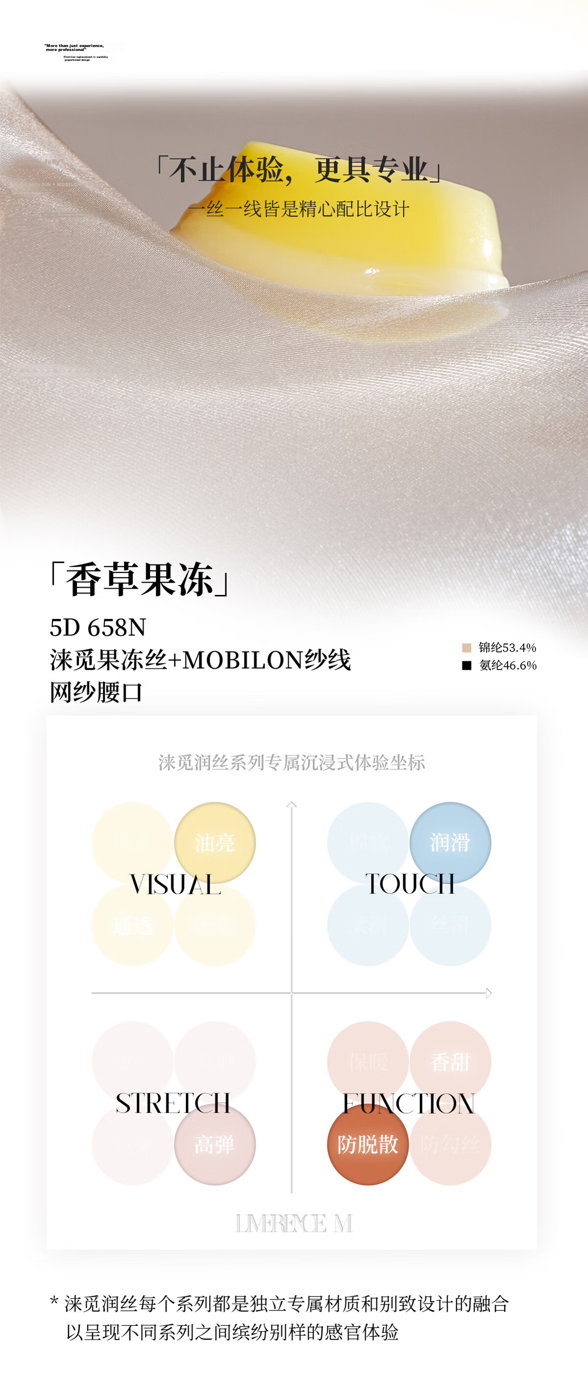 Laimi Runsi [Vanilla Jelly] Ultra-thin Seamless Silky Shiny Aurora Sexy Pantyhose Jade Color 1 Pair M 7