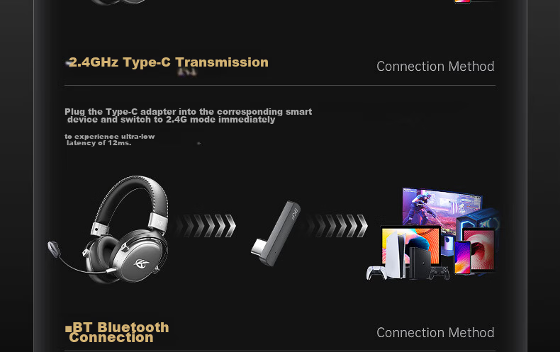 IKF V11 Max Quad-Mode Gaming Headset, Over-Ear Wireless E-Sports 7.1 Sound Field, Bluetooth Wired FPS Smart Driver, Triangular Unyielding Contract Position Audio, Navy Gree 38
