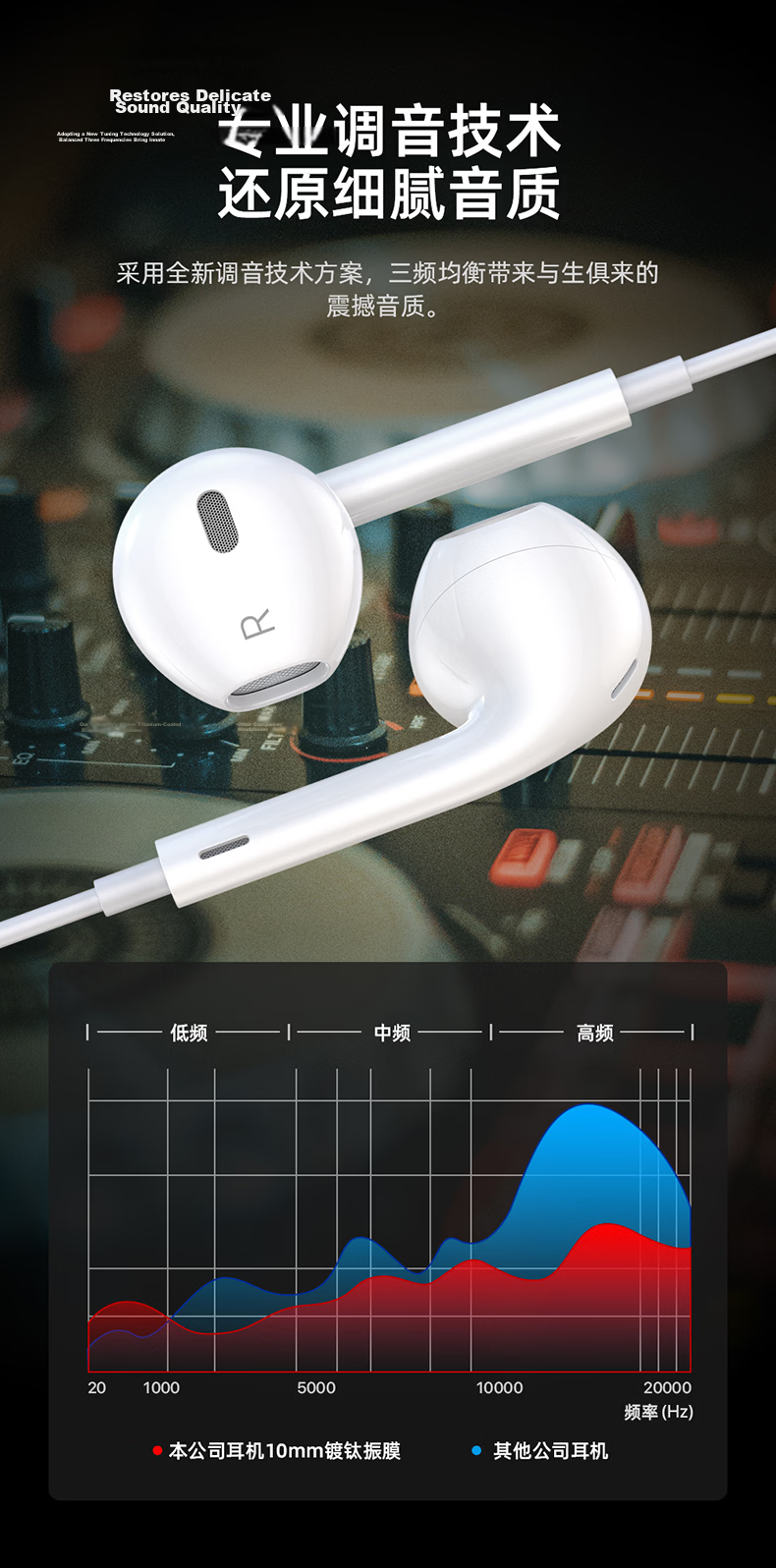 DOOSEYUON Digital Type-C Wired Semi-In-Ear Gaming Earphones Compatible with Huawei Honor Oppo Xiaomi Vivo Redmi Apple iPhone 17/16/15 Tablets iPad 6