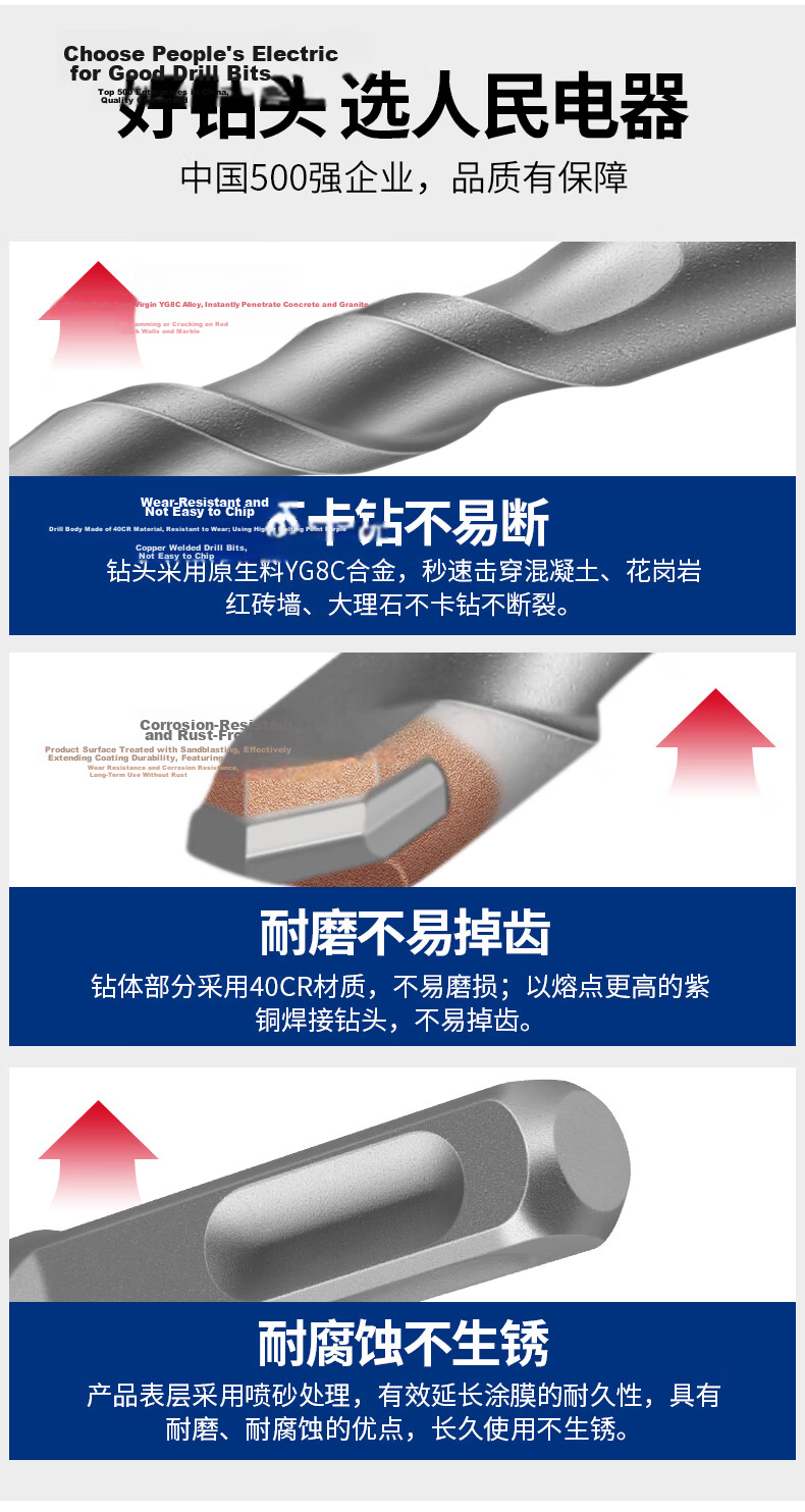 People Electric Hammer Drill Bit Square Shank Four-Groove Wall Penetration Cement Concrete Wall Opening Construction Impact Drill Bit 16*350 4