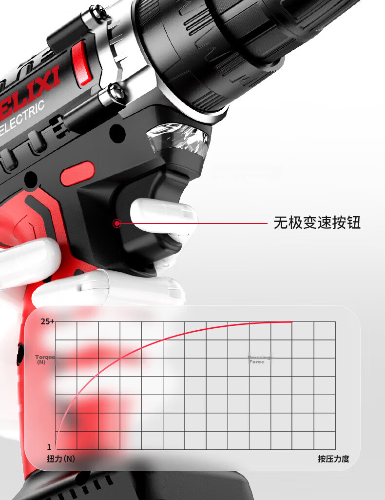 Deli Xidianqi Electric Drill, Lithium Battery Drill, Cordless Screwdriver, Household Rechargeable Hand Drill, Electric Screwdriver, Power Tool Box Set 19
