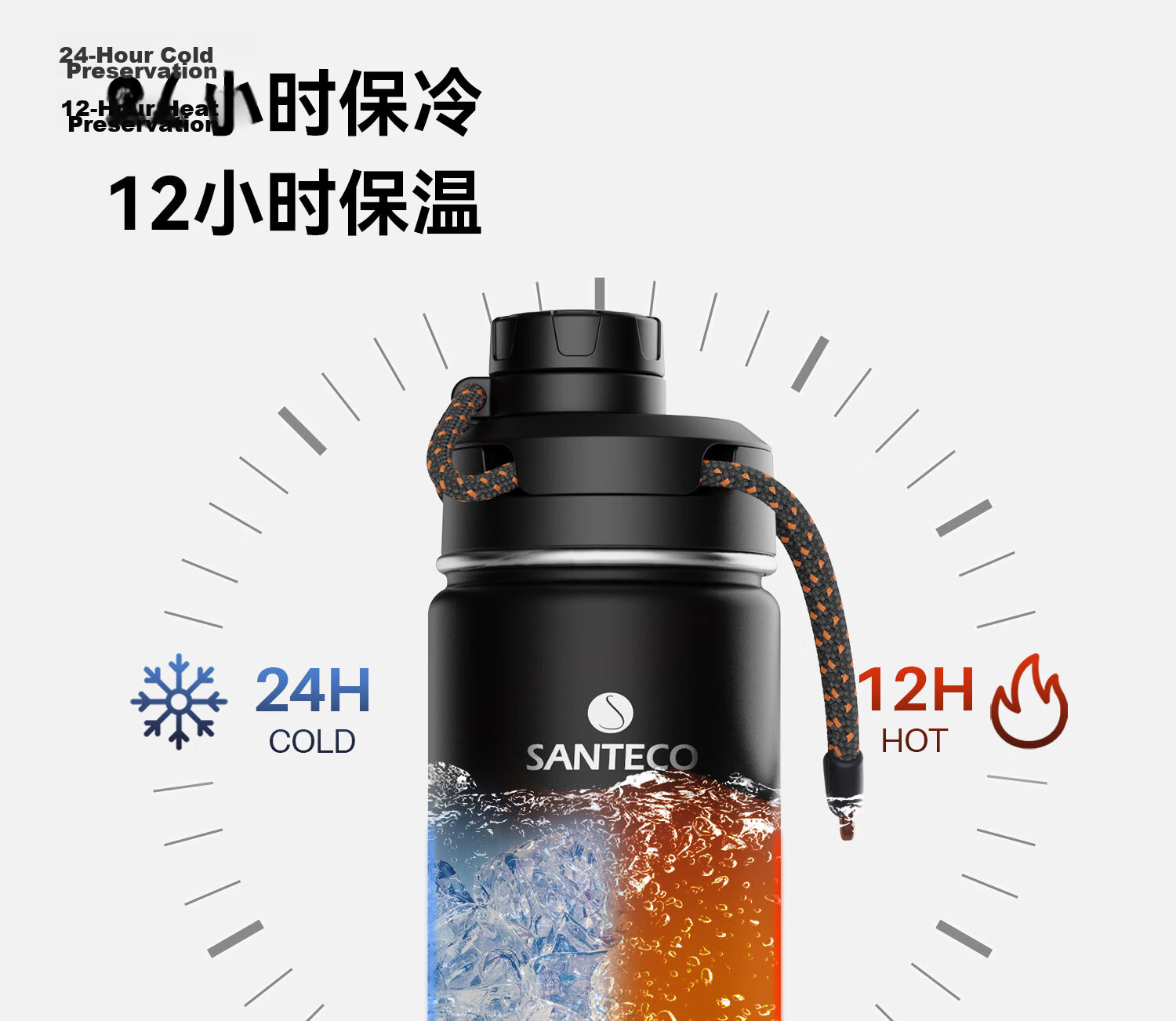 SANTECO Insulated Water Bottle, Stylish Design, Portable for Students, Stainless Steel, Long-Lasting Heat Retention, Travel Mug, Teal Green Color 2