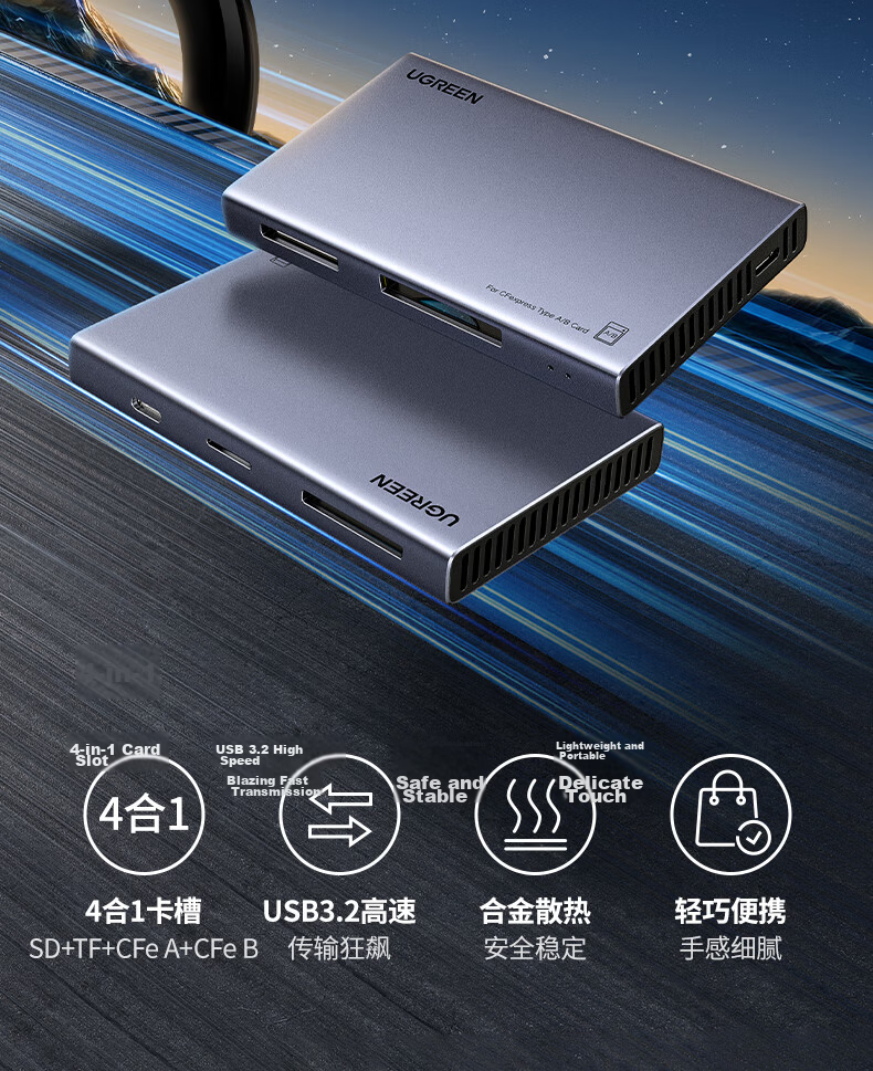 Ugreen USB Type-C 3.2 High-Speed Card Reader SD/TF Express Memory Card 10Gbps Transfer Multi-Functional for Switch 2nd Gen Handheld Console Camera PC 3