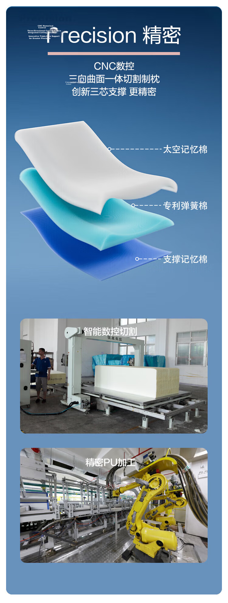 JD Original Z Blue Wei Lan Zhi Xin Pillow, Deep Sleep Memory Foam Cervical Support Pillow for Adults, Gift Box Packaging 8