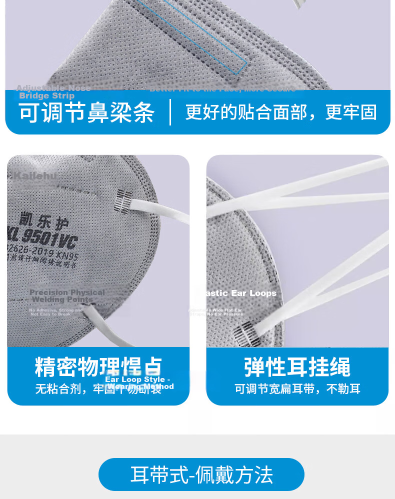 Kailehu KL9501C Activated Carbon KN95 Dust Mask, Individually Packaged, Gray, PM2.5 Particle Bacteria Protection, Formaldehyde Odor Industrial Dust Smog Breathable Earloop, 50 Pieces 10