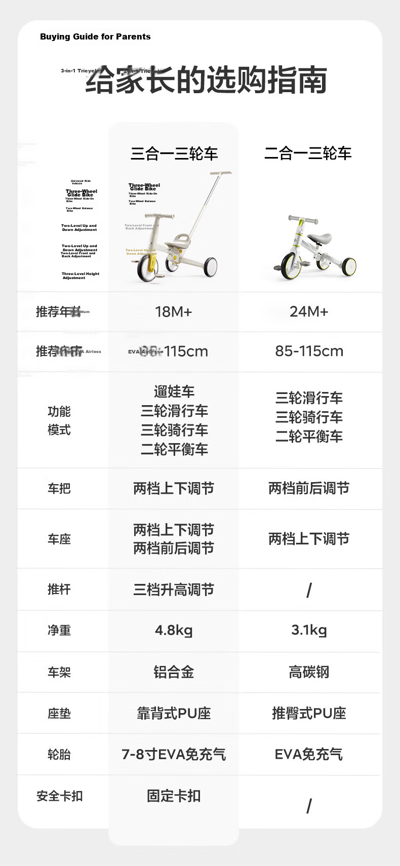 Babycare Children's Tricycle Baby Stroller Multifunctional Pedal Push Car 5-in-1 Shell White Birthday Gift 2
