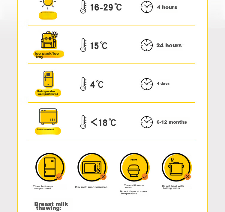 Medela Electric Breast Pump, Smart Single-Sided Anti-Backflow Comfortable Massage, Breastfeeding, Easy All-In Electric Breast Pump 12