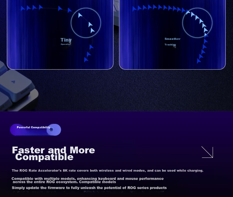 ROG Booster Rate Accelerator, Up to 8K Rate, Reduces Latency, Improves Accuracy, Compatible with Multiple ROG Keyboards/mice, White 3