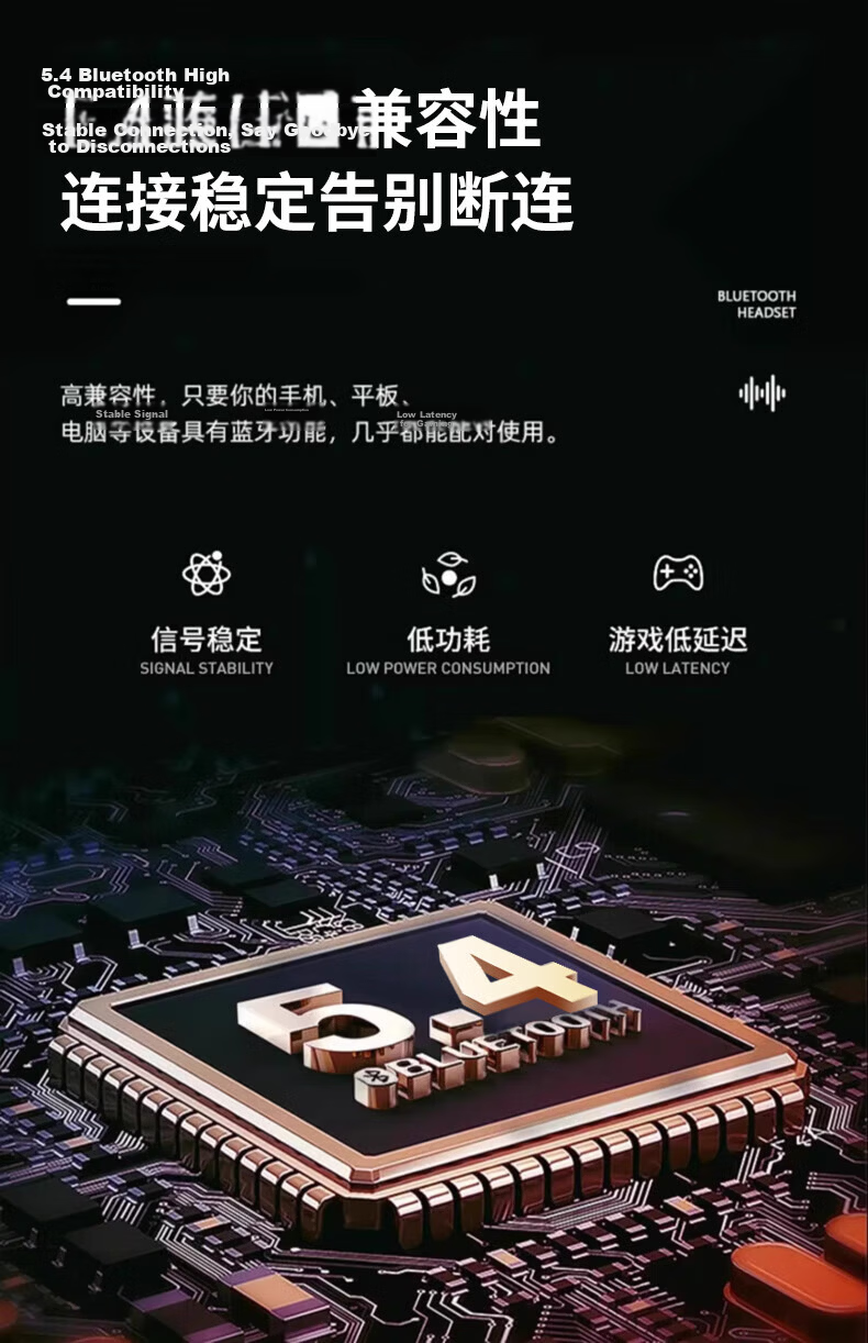 Chuang Sleep Headphones, Bluetooth Wireless, Aid Sleep, Side Sleeping, Ear-Friendly, Semi-In, Ultra-Thin, Ear-Adhering, Mini Invisible, Soundproof, Noise-Cancelling, Anti-Snoring, ASMR, High-Quality Sound, Extra-Long Battery Life 24