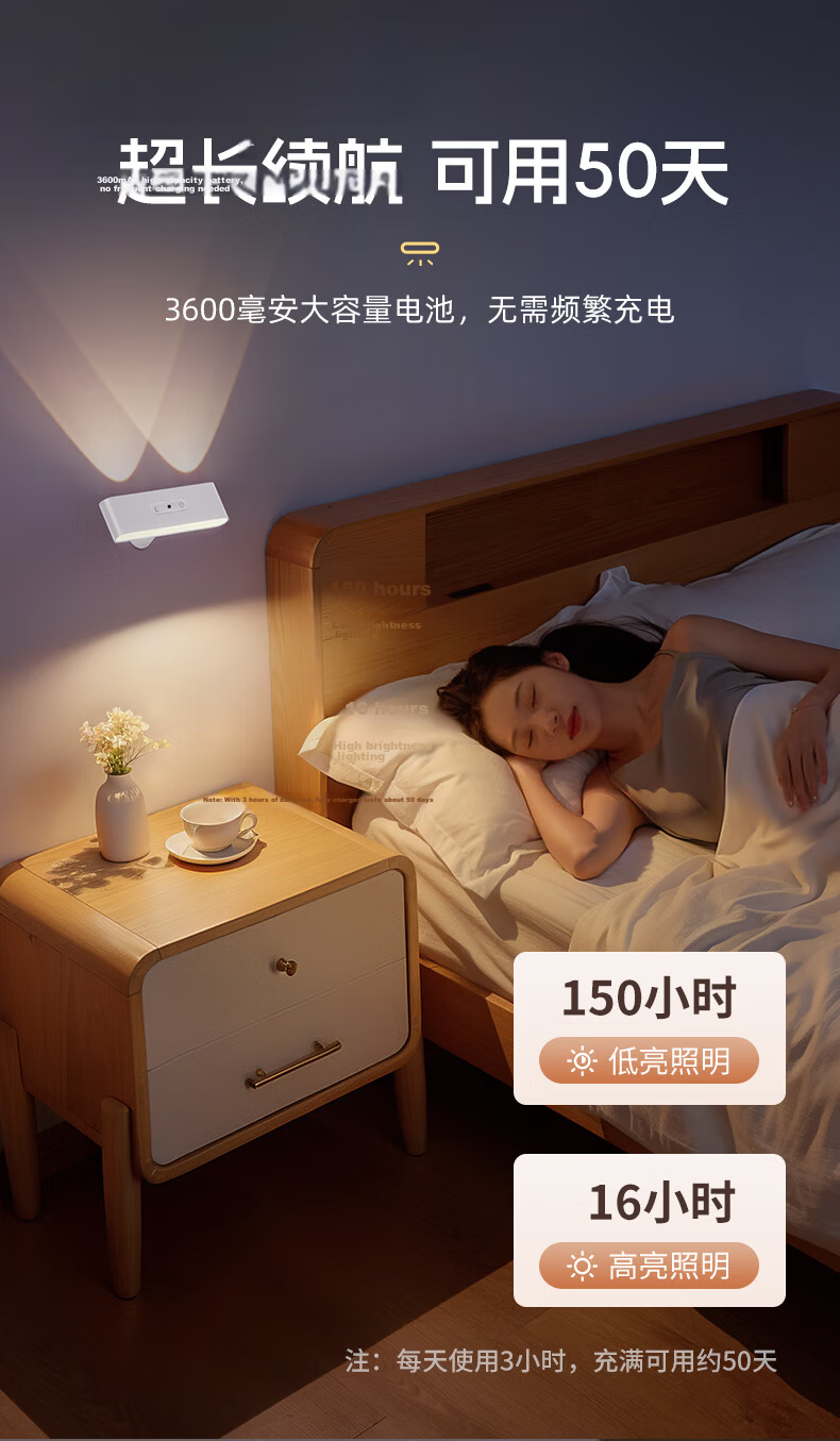 Coolfire Remote Control Bedside Lamp Spotlight Wall Lamp Rechargeable Reading Lamp Table Lamp Night Light Magnetic Wall-mounted Bedroom Ambient Lamp Living Room 2